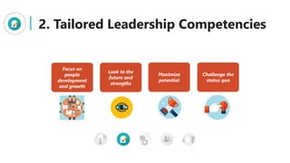 Focus on
people
development
and growth
Look to the
future and
strengths
Maximize
potential
Challenge the
status quo
2. Tailored Leadership Competencies
 