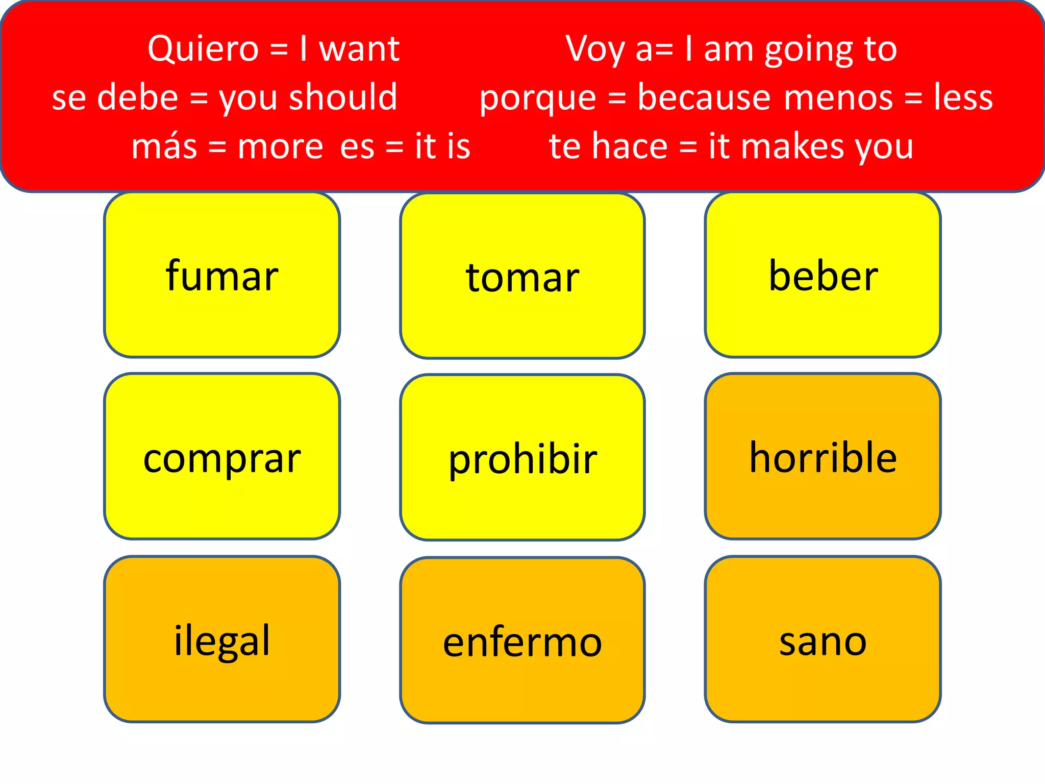 Quiero = I want
Voy a= I am going to
se debe = you should
porque = because menos = less
más = more es = it is
te hace = it makes you

fumar

tomar

beber

comprar

prohibir

horrible

ilegal

enfermo

sano

 