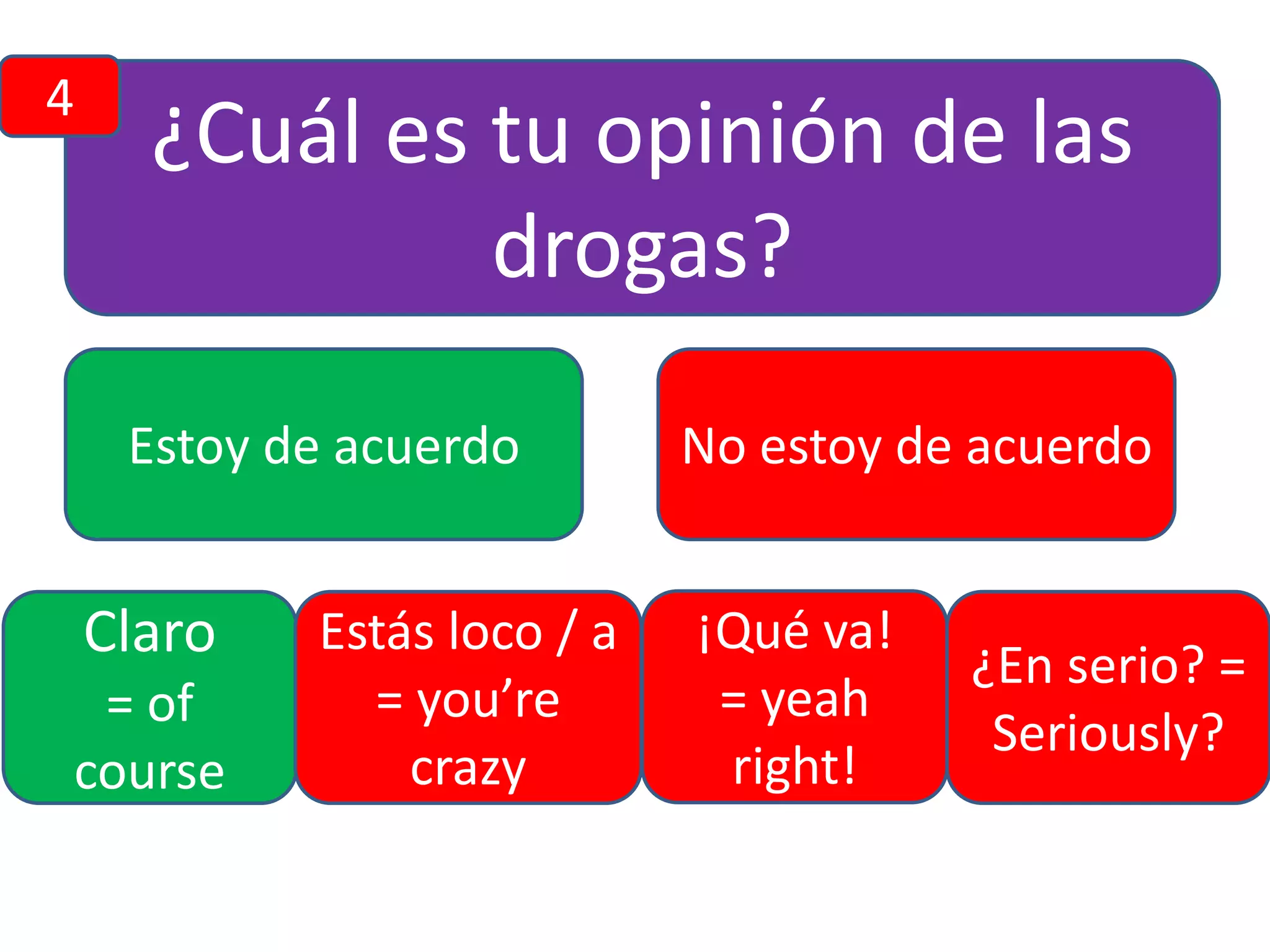 4

¿Cuál es tu opinión de las
drogas?
Estoy de acuerdo

Claro
= of
course

Estás loco / a
= you’re
crazy

No estoy de acuerdo
¡Qué va!
= yeah
right!

¿En serio? =
Seriously?

 