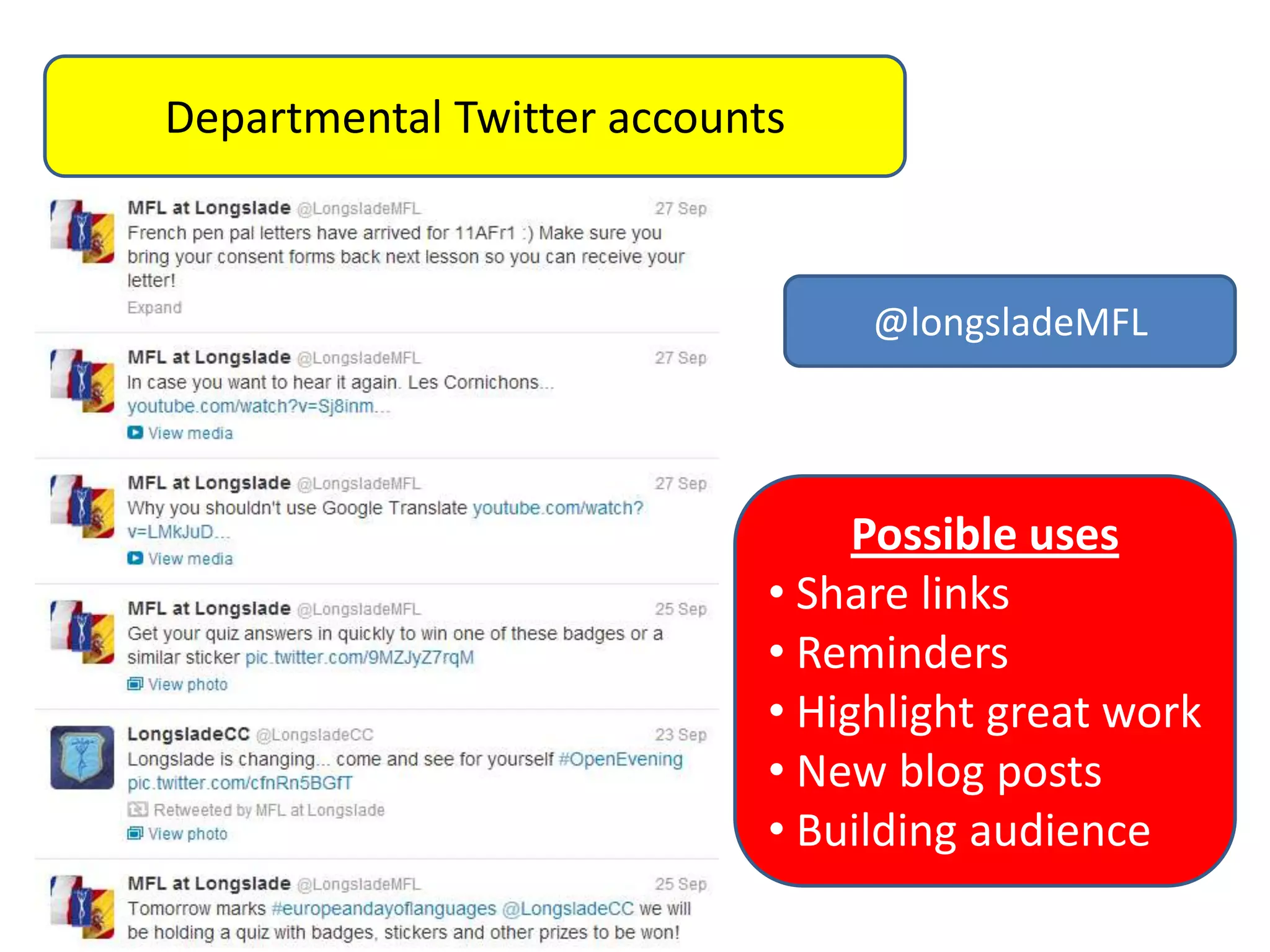 Departmental Twitter accounts

@longsladeMFL

Possible uses
• Share links
• Reminders
• Highlight great work
• New blog posts
• Building audience

 