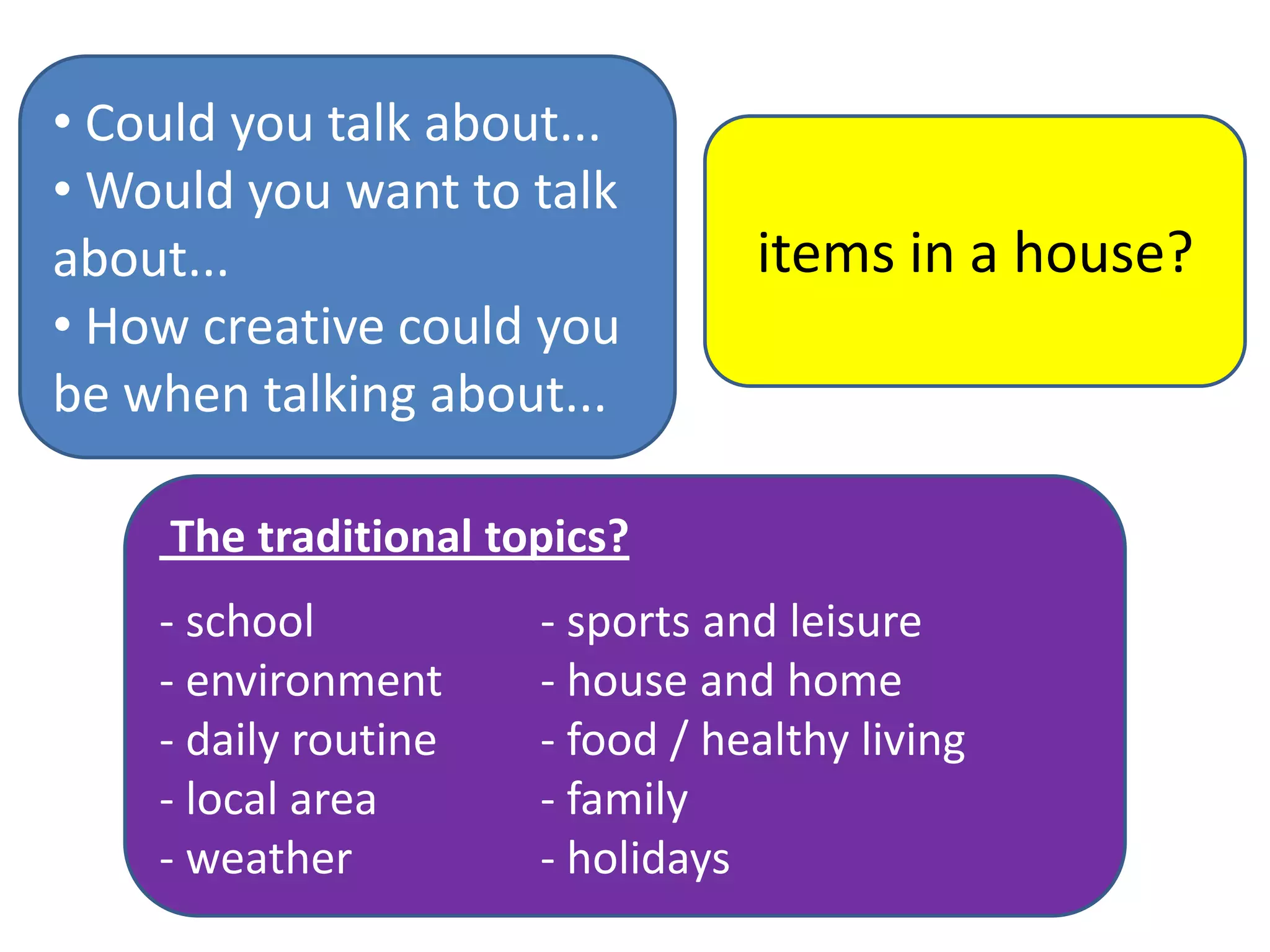 • Could you talk about...
• Would you want to talk
about...
• How creative could you
be when talking about...

items inhealthy?
being a house?

The traditional topics?
- school
- environment
- daily routine
- local area
- weather

- sports and leisure
- house and home
- food / healthy living
- family
- holidays

 