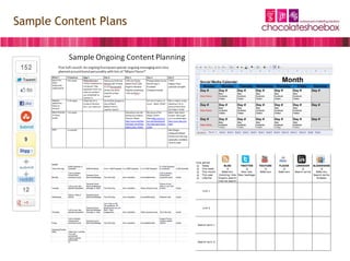 Sample Content Plans
 