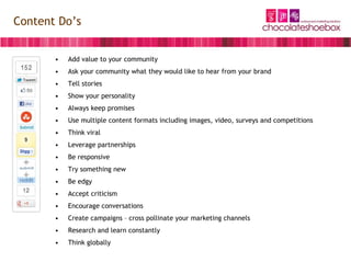 Content Do’s


       •   Add value to your community
       •   Ask your community what they would like to hear from your brand
       •   Tell stories
       •   Show your personality
       •   Always keep promises
       •   Use multiple content formats including images, video, surveys and competitions
       •   Think viral
       •   Leverage partnerships
       •   Be responsive
       •   Try something new
       •   Be edgy
       •   Accept criticism
       •   Encourage conversations
       •   Create campaigns – cross pollinate your marketing channels
       •   Research and learn constantly
       •   Think globally
 