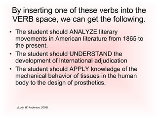 By inserting one of these verbs into the VERB space, we can get the following. The student should ANALYZE  literary movements in American literature from 1865 to the present.   The student should UNDERSTAND the development of international adjudication  The student should APPLY knowledge of the mechanical behavior of tissues in the human body to the design of prosthetics.  (Lorin W. Anderson, 2008) 