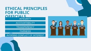 ETHICAL PRINCIPLES
FOR PUBLIC
OFFICIALS
INTEGRITY
ACCOUNTABILITY
AVOIDING CONFLICT OF INTEREST
TRANSPARENCY
FAIRNESS
 