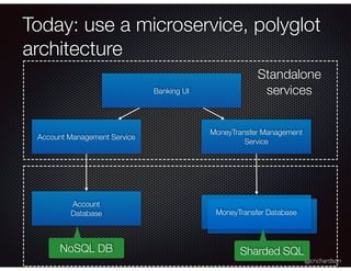 @crichardson
Today: use a microservice, polyglot
architecture
Banking UI
Account Management Service
MoneyTransfer Management
Service
Account
Database MoneyTransfer Database
Standalone
services
Sharded SQLNoSQL DB
 
