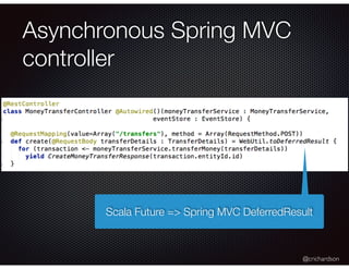 @crichardson
Asynchronous Spring MVC
controller
Scala Future => Spring MVC DeferredResult
 
