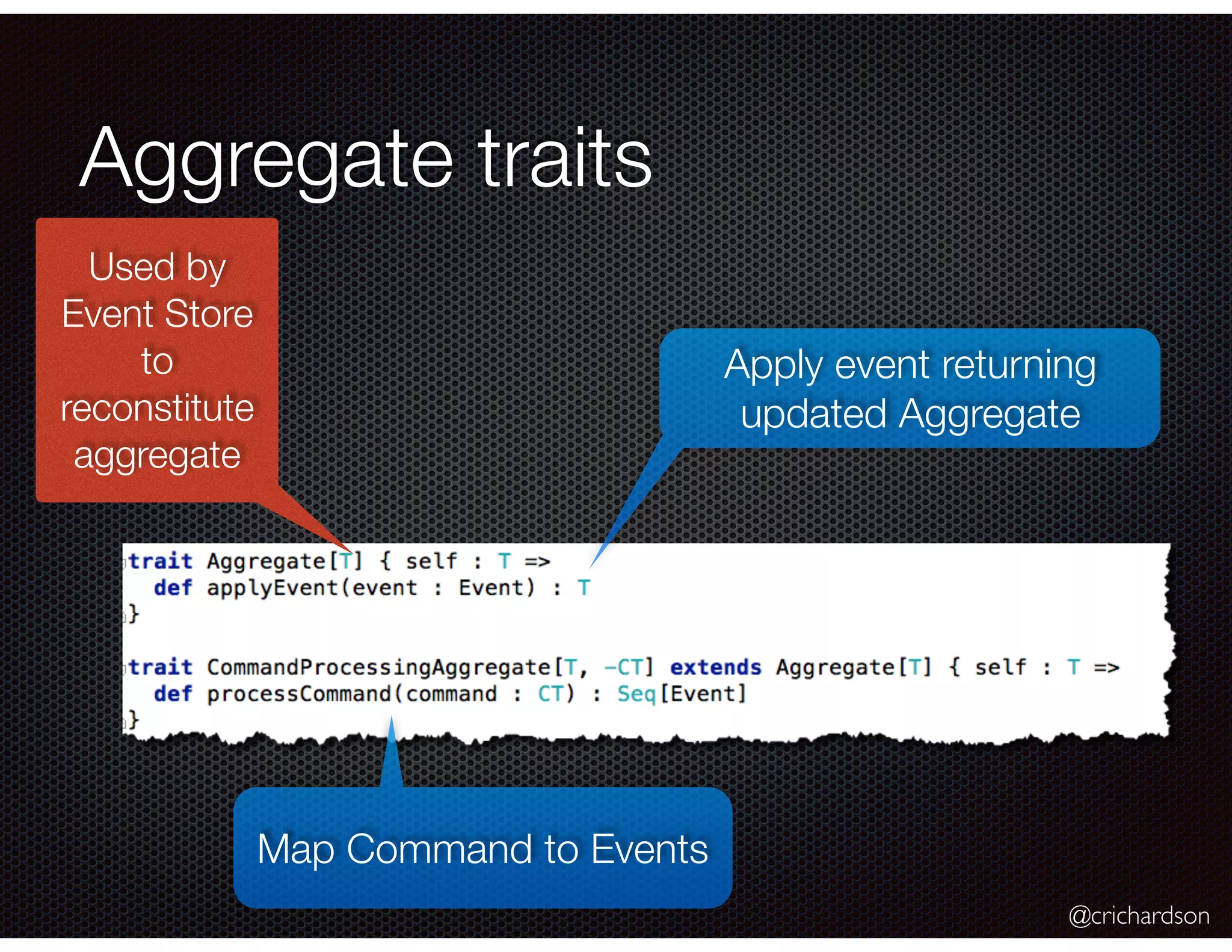 @crichardson
Aggregate traits
Map Command to Events
Apply event returning
updated Aggregate
Used by
Event Store
to
reconstitute
aggregate
 