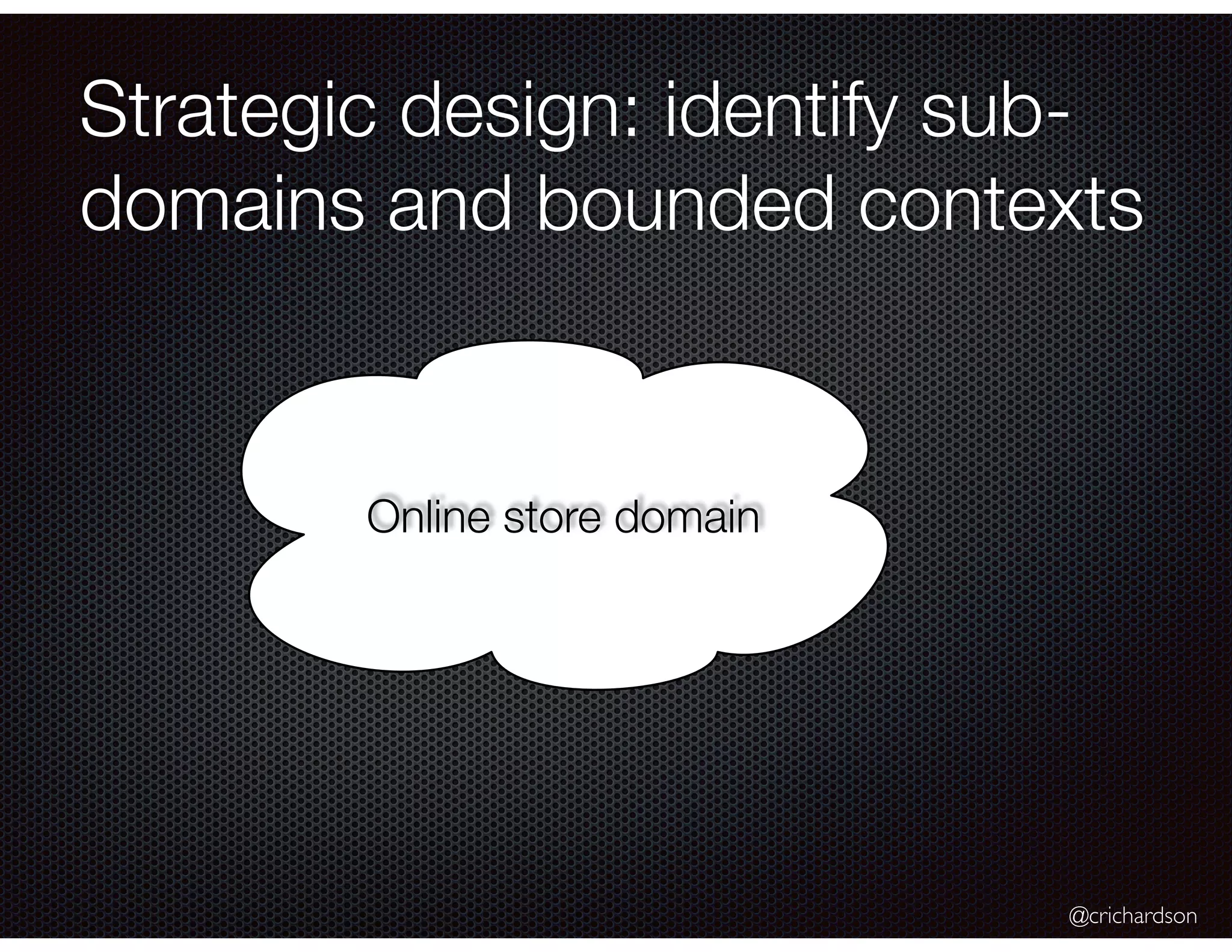 @crichardson
Strategic design: identify sub-
domains and bounded contexts
Online store domain
 