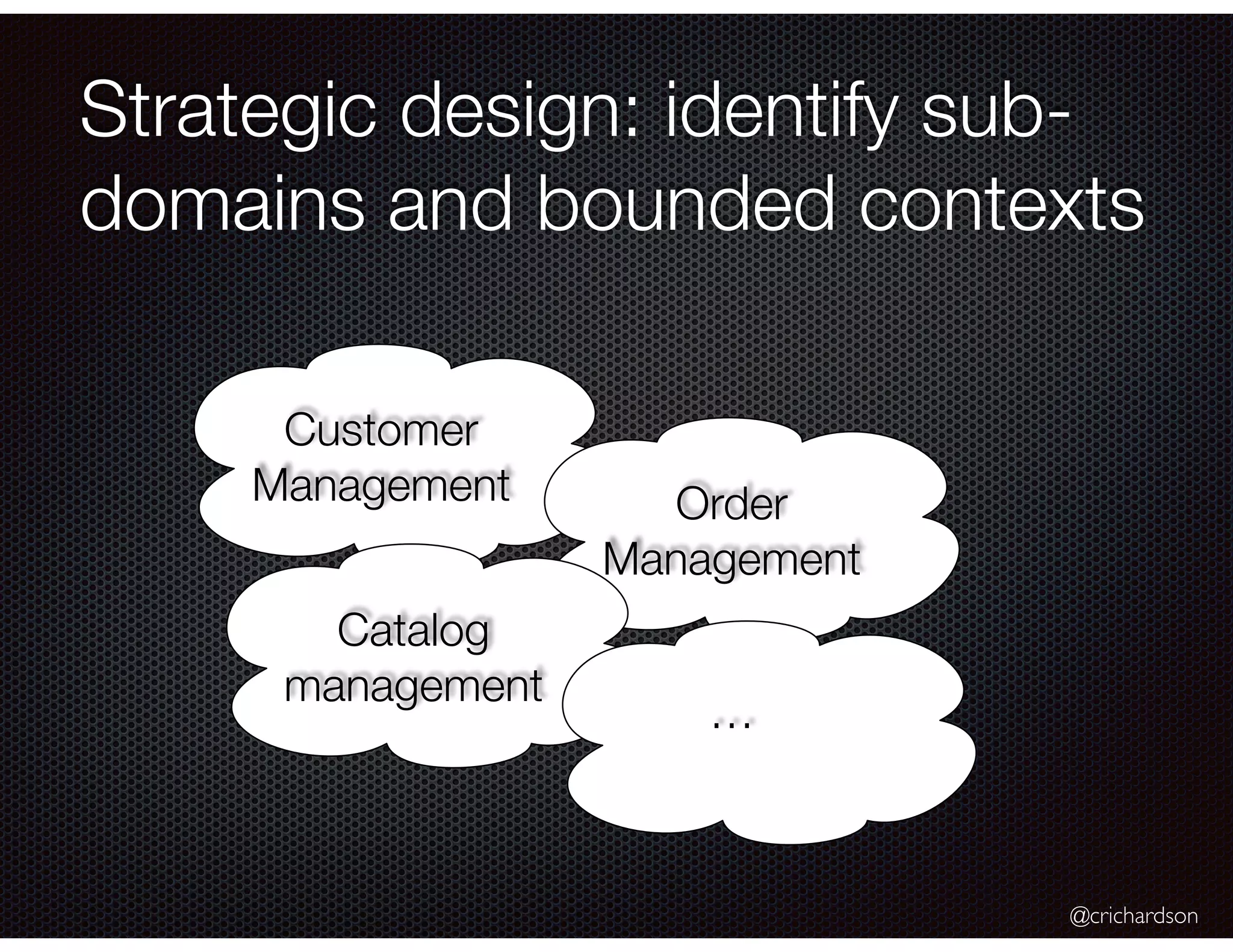 @crichardson
Strategic design: identify sub-
domains and bounded contexts
Customer
Management Order
Management
Catalog
management
…
 