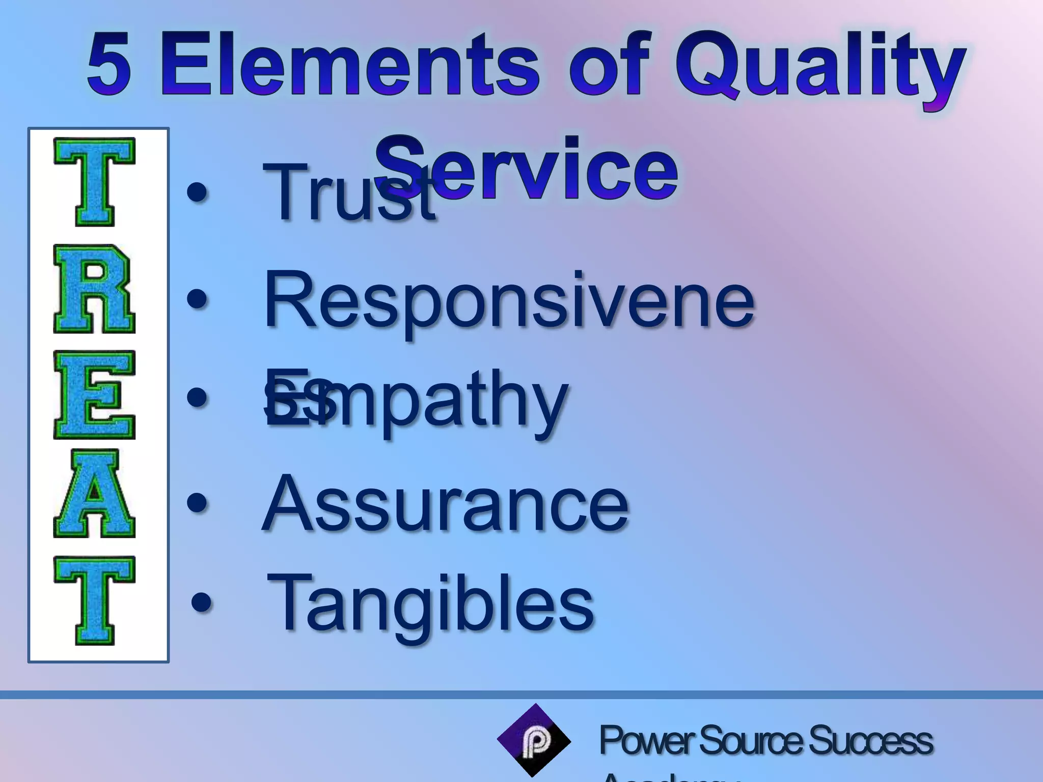 • Trust 
• Responsivene 
• sEsmpathy 
• Assurance 
• Tangibles 
Power Source Success 
Academy 
 