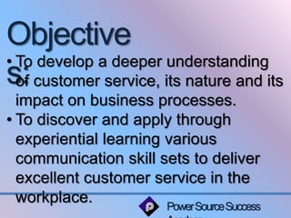 Objective 
s: • To develop a deeper understanding 
of customer service, its nature and its 
impact on business processes. 
• To discover and apply through 
experiential learning various 
communication skill sets to deliver 
excellent customer service in the 
workplace. 
Power Source Success 
Academy 
 