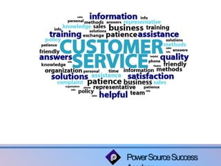 Power Source Success 
Academy 
 