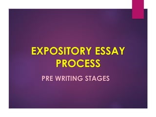 EXPOSITORY ESSAY
PROCESS
PRE WRITING STAGES
 