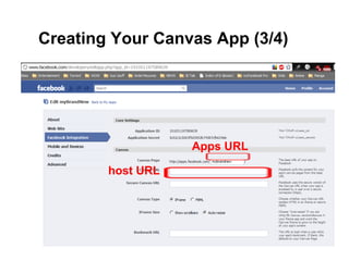 Creating Your Canvas App (3/4)




                   Apps URL

        host URL
 