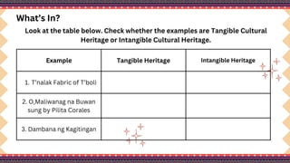 Example Tangible Heritage Intangible Heritage
T’nalak Fabric of T’boli
1.
2. O,Maliwanag na Buwan
sung by Pilita Corales
3. Dambana ng Kagitingan
What’s In?
Look at the table below. Check whether the examples are Tangible Cultural
Heritage or Intangible Cultural Heritage.
 