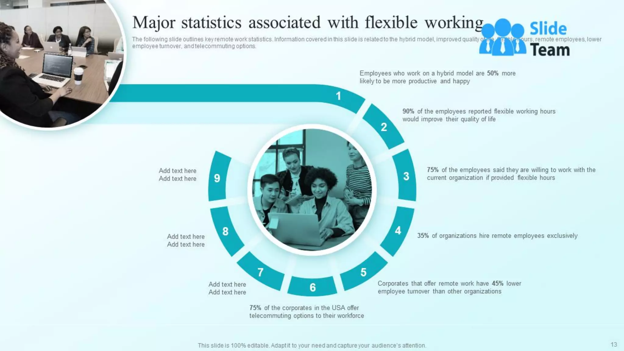 Developing Flexible Working Practices To Improve Employee Engagement Powerpoint Presentation Slides
