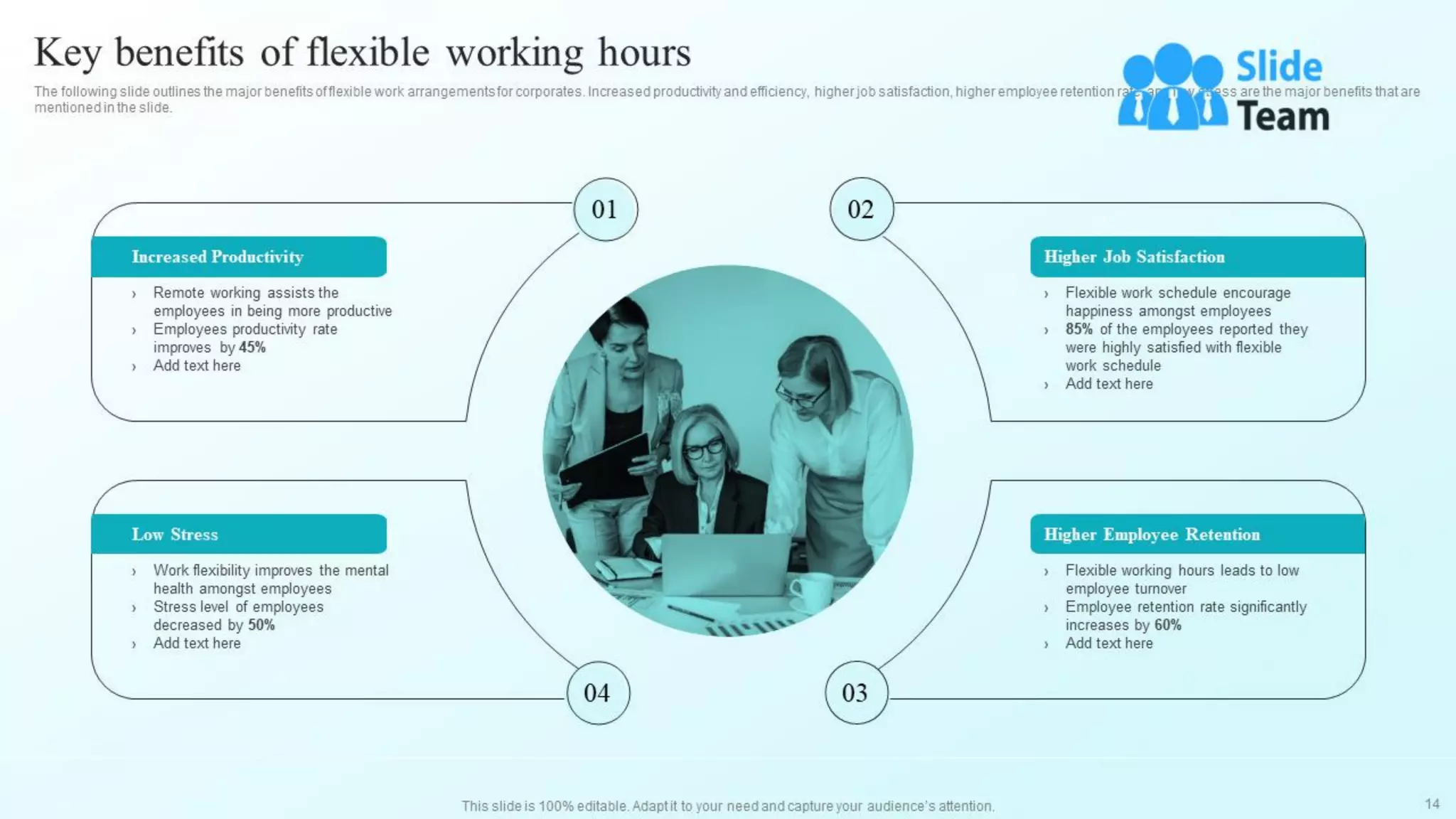 Developing Flexible Working Practices To Improve Employee Engagement Powerpoint Presentation Slides