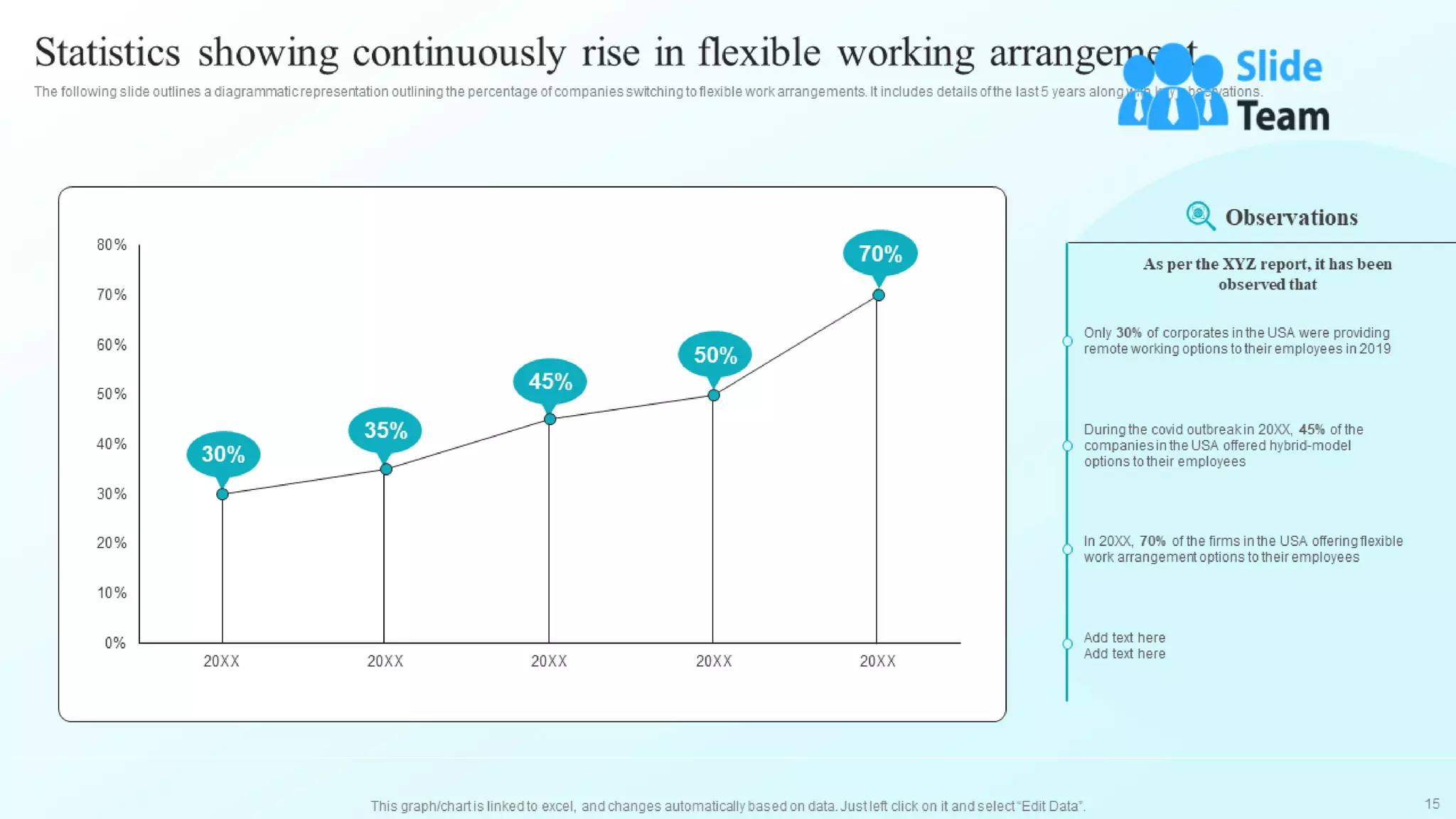 Developing Flexible Working Practices To Improve Employee Engagement Powerpoint Presentation Slides