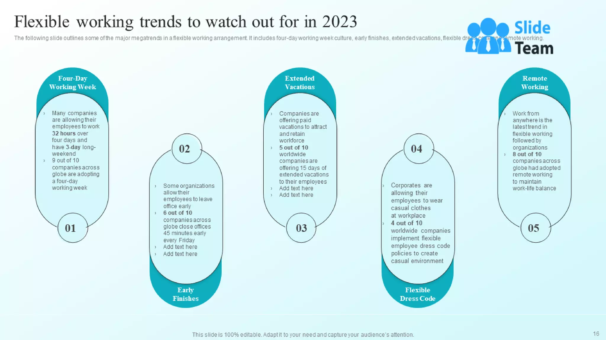 Developing Flexible Working Practices To Improve Employee Engagement Powerpoint Presentation Slides