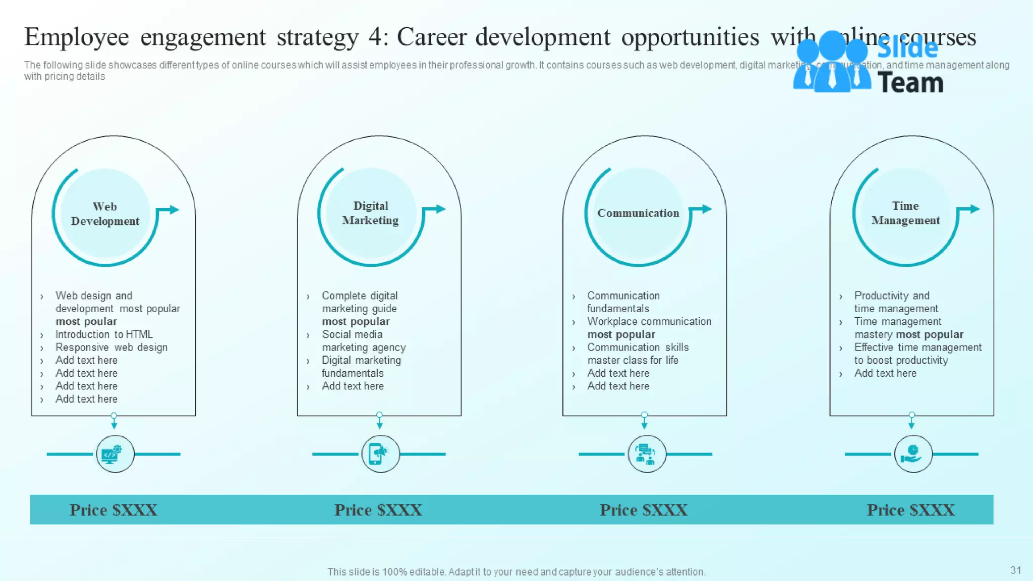 Developing Flexible Working Practices To Improve Employee Engagement Powerpoint Presentation Slides