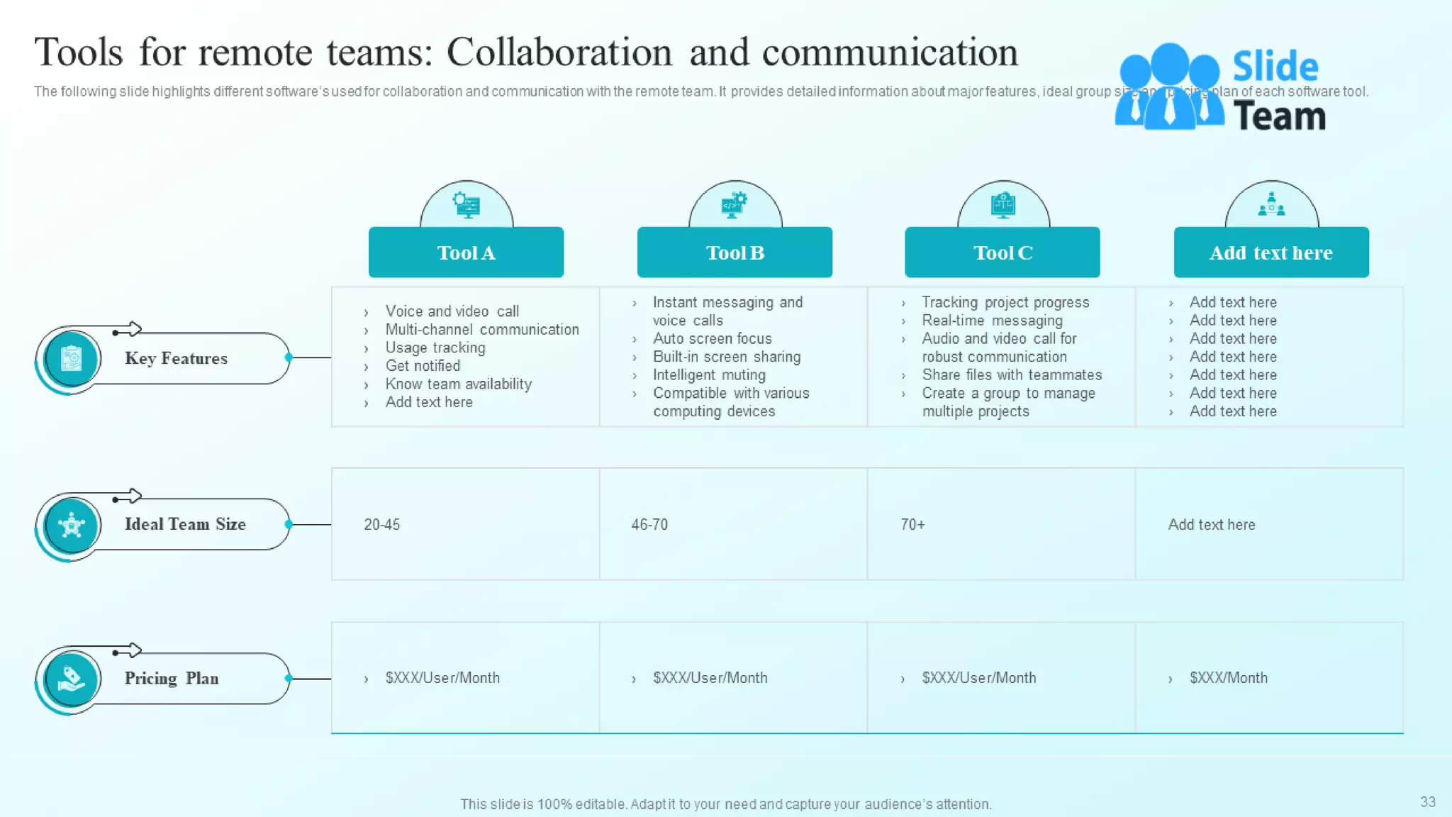 Developing Flexible Working Practices To Improve Employee Engagement Powerpoint Presentation Slides