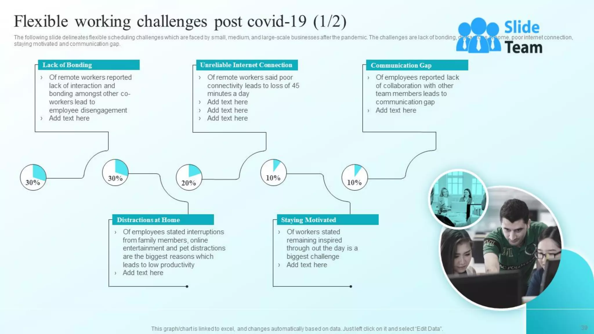 Developing Flexible Working Practices To Improve Employee Engagement Powerpoint Presentation Slides