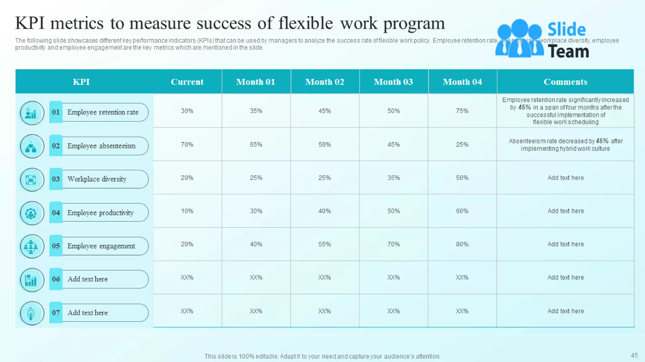Developing Flexible Working Practices To Improve Employee Engagement Powerpoint Presentation Slides