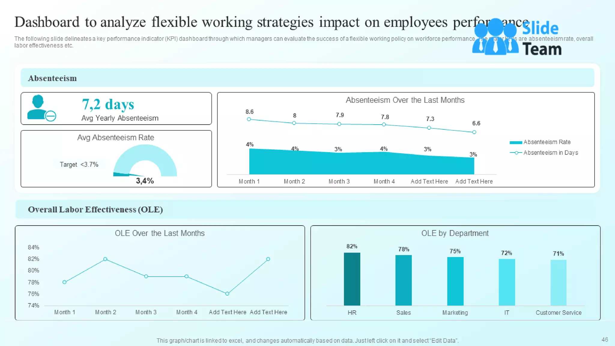Developing Flexible Working Practices To Improve Employee Engagement Powerpoint Presentation Slides