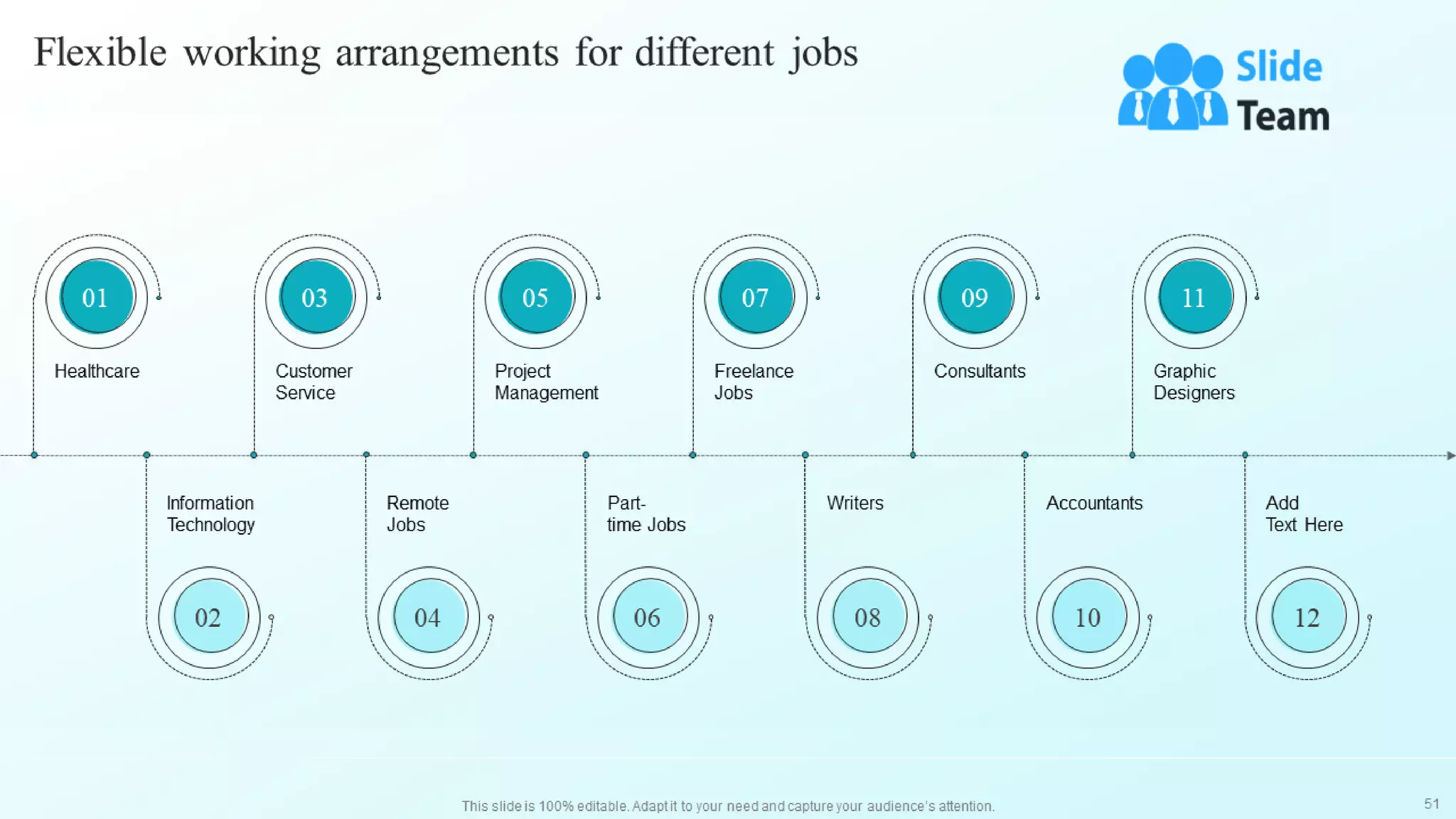Developing Flexible Working Practices To Improve Employee Engagement Powerpoint Presentation Slides