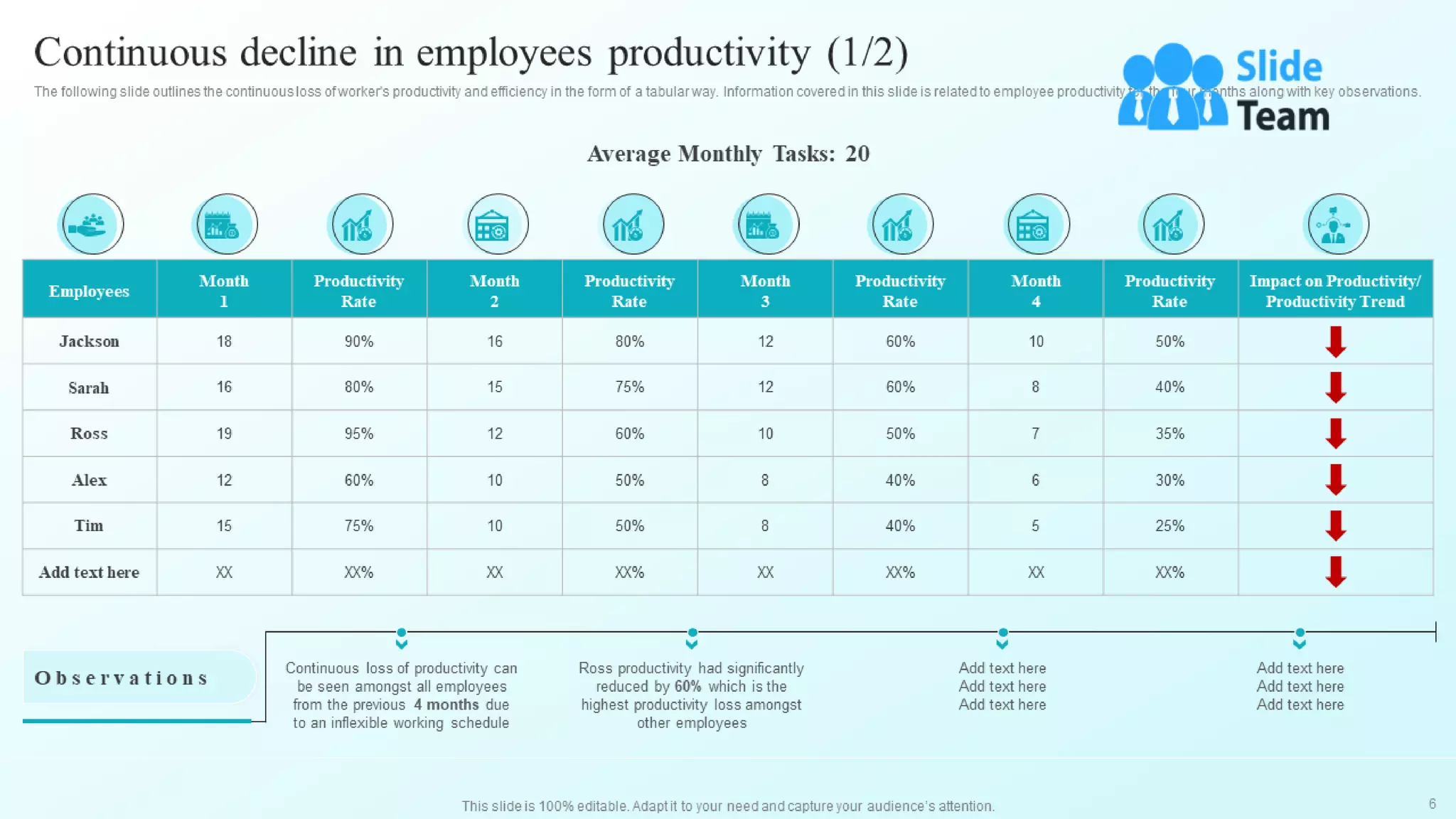 Developing Flexible Working Practices To Improve Employee Engagement Powerpoint Presentation Slides