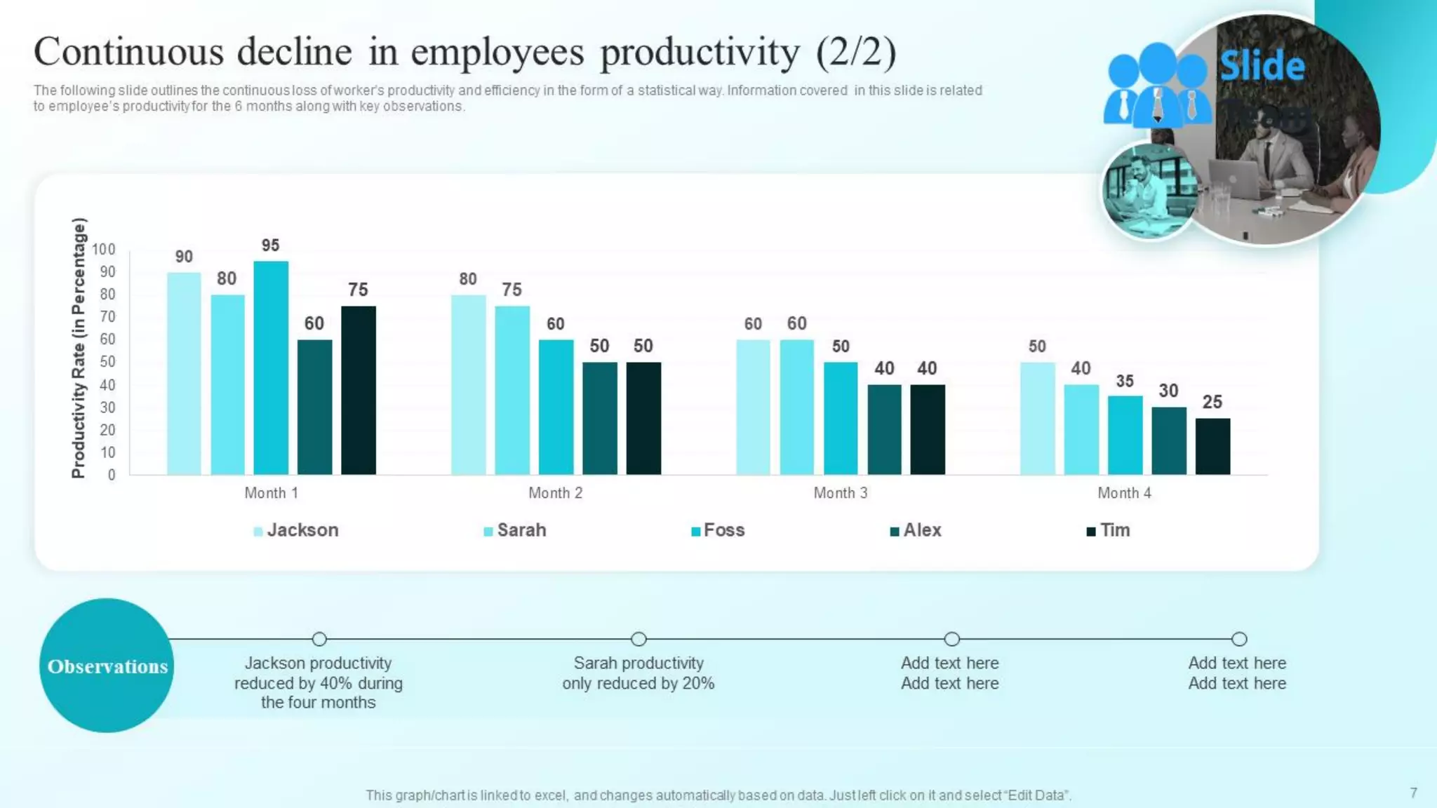 Developing Flexible Working Practices To Improve Employee Engagement Powerpoint Presentation Slides