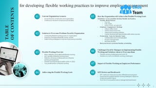 Developing Flexible Working Practices To Improve Employee Engagement Powerpoint Presentation Slides