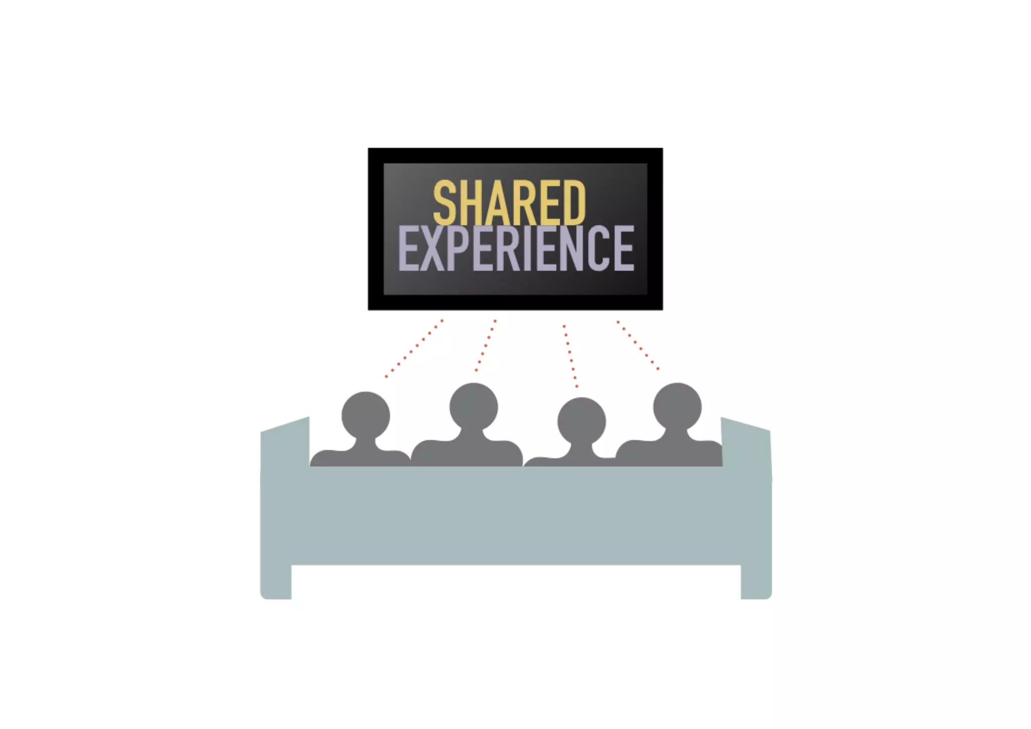 Developing for Apple TV