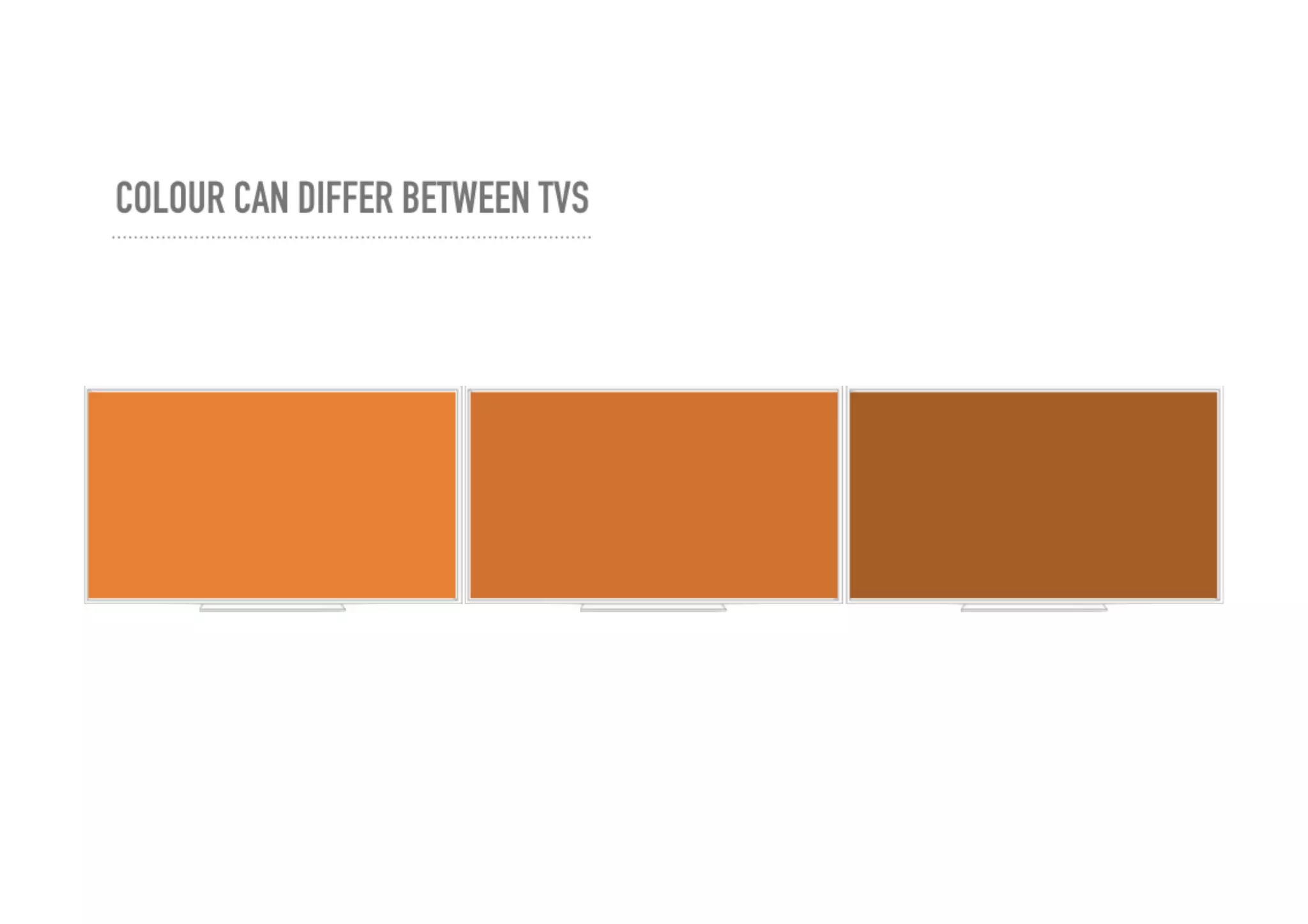 Developing for Apple TV