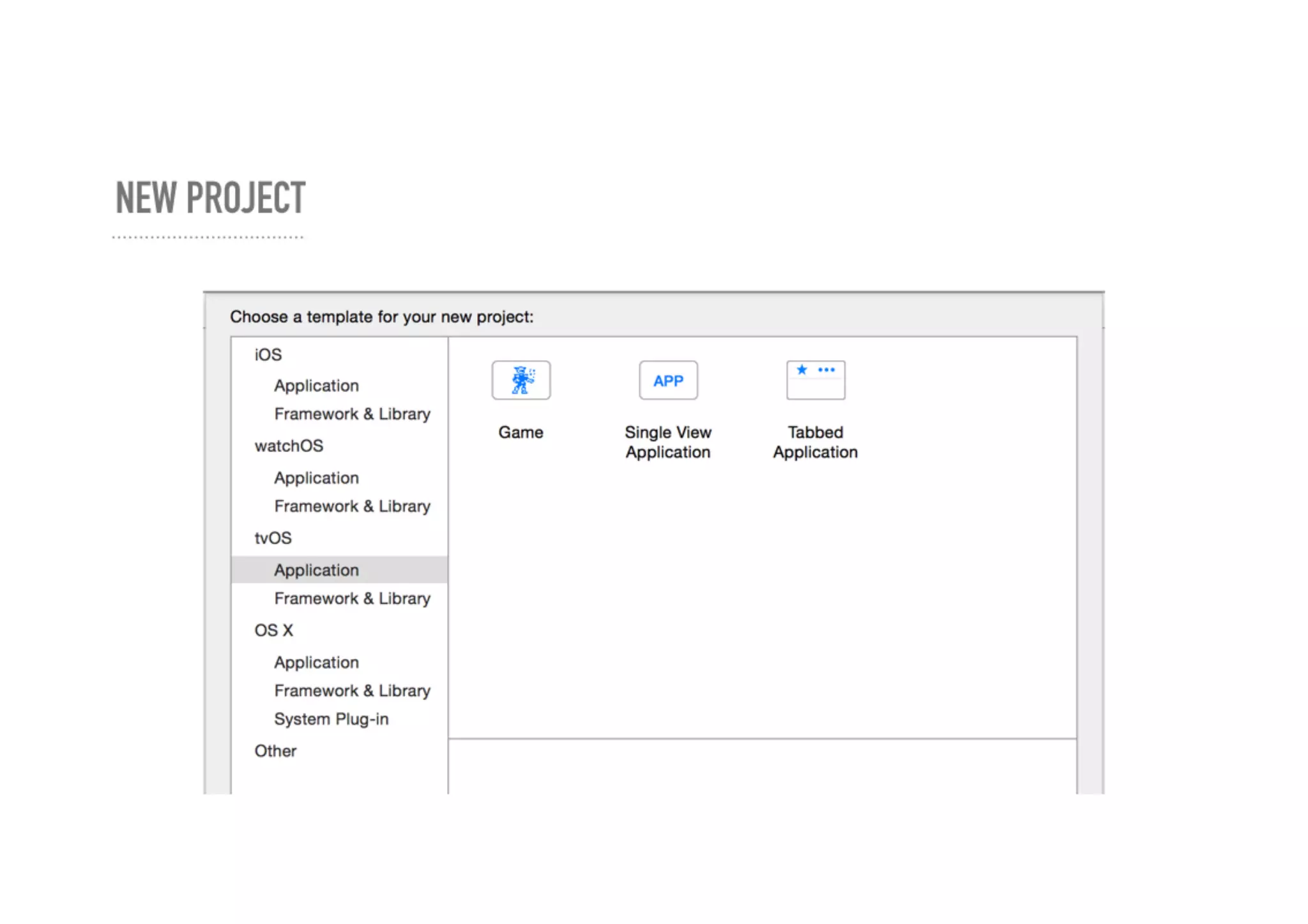 Developing for Apple TV
