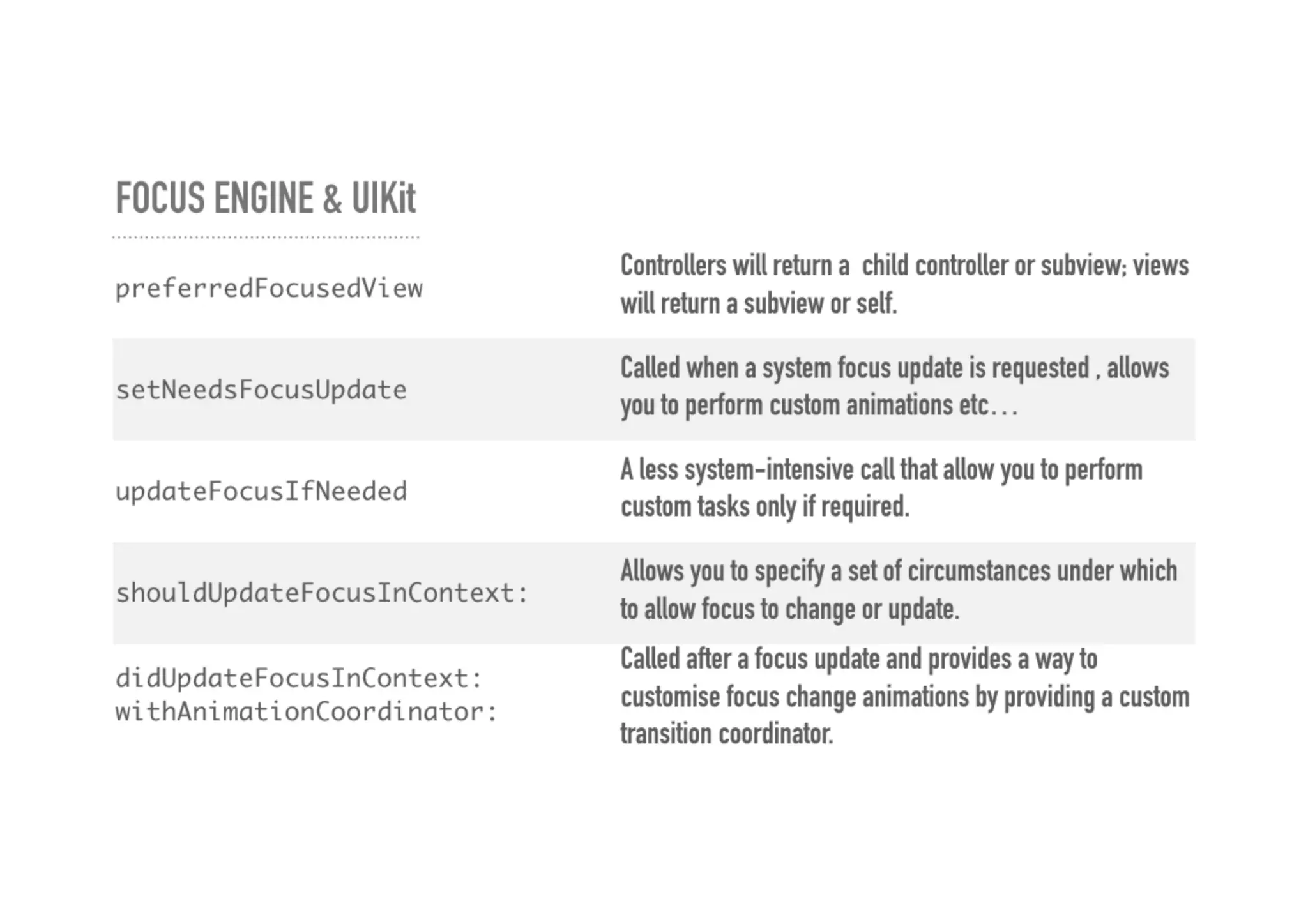 Developing for Apple TV
