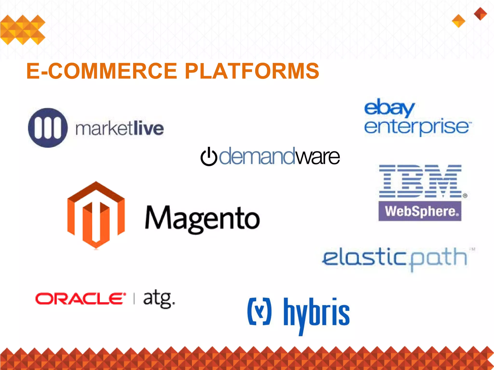 E-COMMERCE PLATFORMS
 