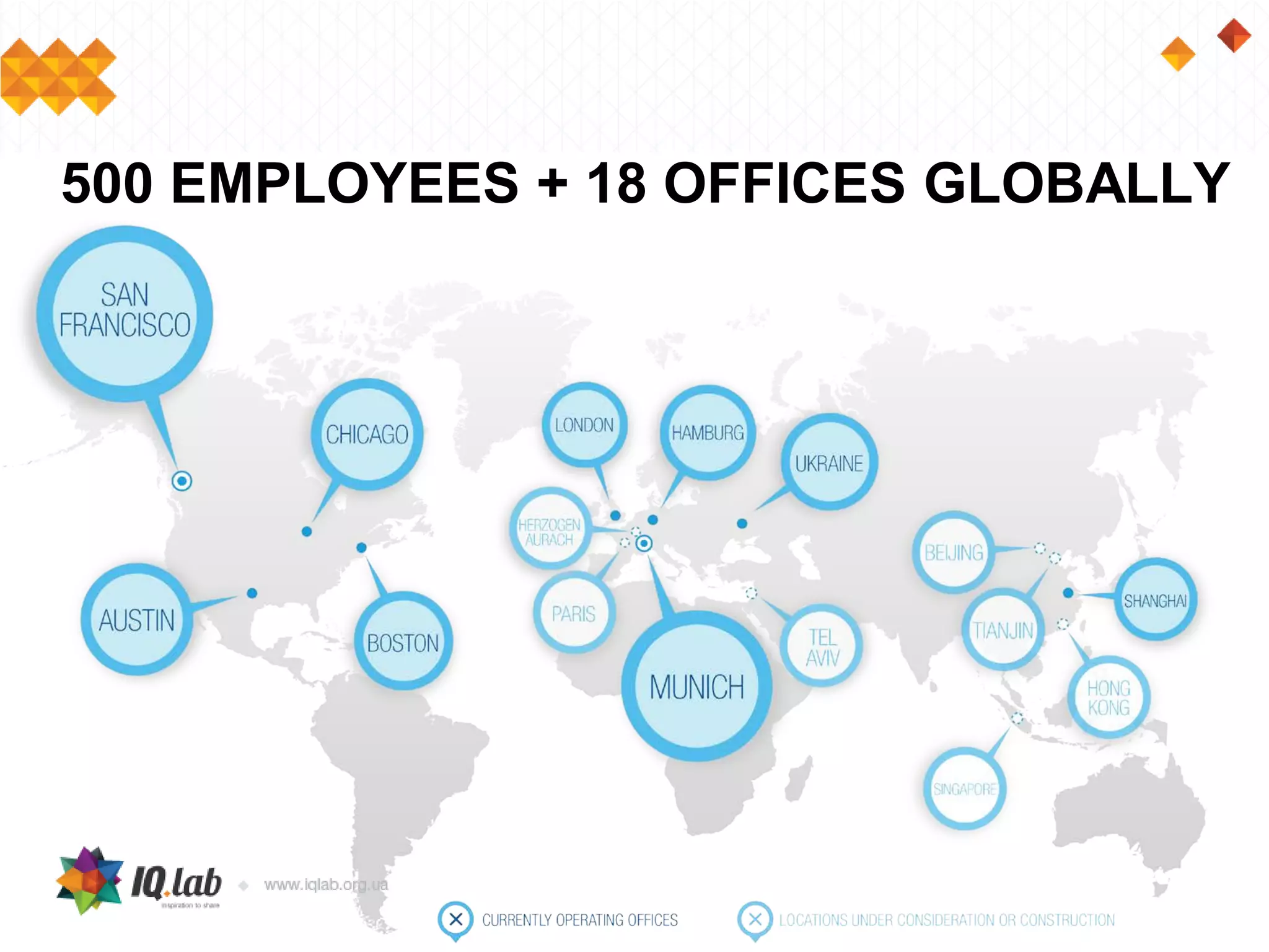 500 EMPLOYEES + 18 OFFICES GLOBALLY
 