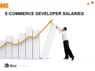 E-COMMERCE DEVELOPER SALARIES
 