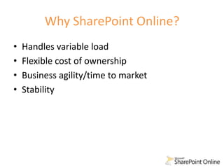 Developing for SharePoint Online