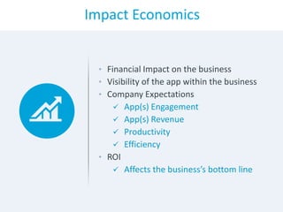Impact Economics
• Financial Impact on the business
• Visibility of the app within the business
• Company Expectations
 App(s) Engagement
 App(s) Revenue
 Productivity
 Efficiency
• ROI
 Affects the business’s bottom line
 