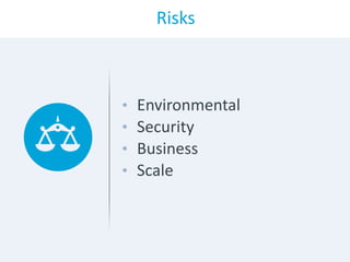 Risks
• Environmental
• Security
• Business
• Scale
 