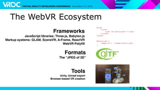 The WebVR Ecosystem
Frameworks
JavaScript libraries: Three.js, Babylon.js
Markup systems: GLAM, SceneVR, A-Frame, ReactVR
WebVR Polyﬁll
<glam>
<scene>
<cube id="photocube”></cube>
</scene>
</glam>
#photocube {
image:url(../images/photo.png);
}
Formats
The “JPEG of 3D”
Tools
Unity, Unreal export
Browser-based VR creation
 