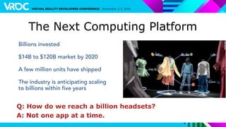 The Next Computing Platform
Billions invested
$14B to $120B market by 2020
A few million units have shipped
The industry i...