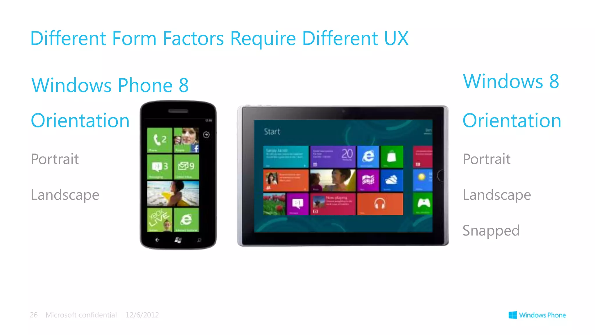 Different Form Factors Require Different UX

Windows Phone 8                               Windows 8
Orientation                                   Orientation
Portrait                                      Portrait

Landscape                                     Landscape

                                              Snapped




26   Microsoft confidential   12/6/2012
 