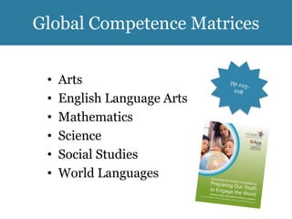 Global Competence Matrices
• Arts
• English Language Arts
• Mathematics
• Science
• Social Studies
• World Languages
 