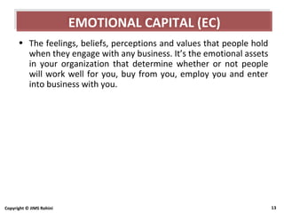 Copyright © JIMS Rohini 13
• The feelings, beliefs, perceptions and values that people hold
when they engage with any business. It’s the emotional assets
in your organization that determine whether or not people
will work well for you, buy from you, employ you and enter
into business with you.
EMOTIONAL CAPITAL (EC)EMOTIONAL CAPITAL (EC)
 