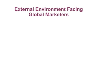 External Environment Facing
Global Marketers
 