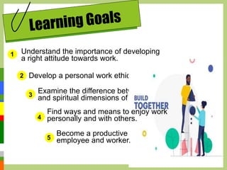 Understand the importance of developing
a right attitude towards work.
1
2
3
4
5
Develop a personal work ethic.
Examine the difference between human
and spiritual dimensions of work.
Find ways and means to enjoy work
personally and with others.
Become a productive
employee and worker.
 